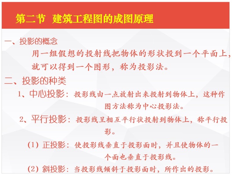 建筑识图大全-从入门到精通-2、建筑工程图的成图原理