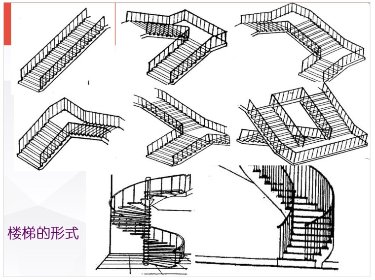 建筑识图大全-从入门到精通-5、楼梯的形式