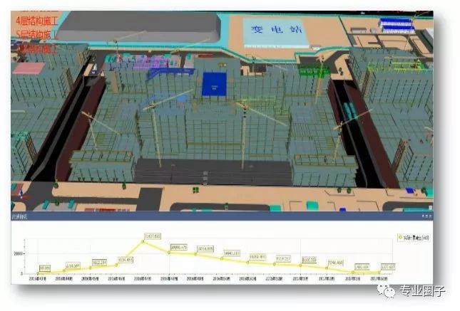 BIM技术在北京城市副中心项目中的应用_12