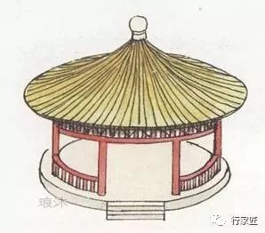 中国最传统的最古老的建筑之美—屋顶_19