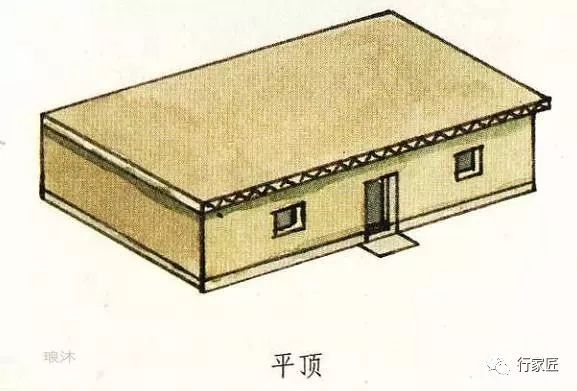 中国最传统的最古老的建筑之美—屋顶_54