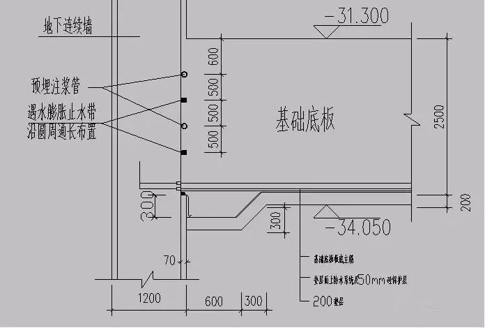 深基坑施工方案合集含专家论证后_62