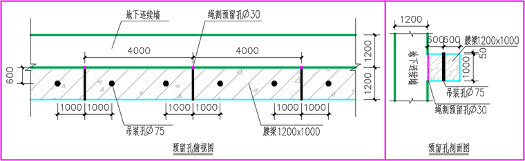 明挖车站基坑支护混凝土支撑拆除施工方案-48预留孔分布示意图