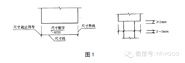 甲级设计院全部专业的CAD制图标准_5