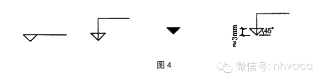 甲级设计院全部专业的CAD制图标准_8