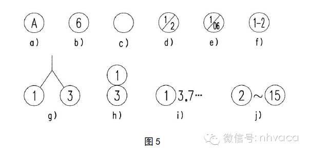 甲级设计院全部专业的CAD制图标准_9