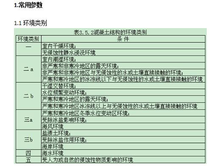 2022年结构设计抗震规范资料下载-结构设计常用参数及抗震数据