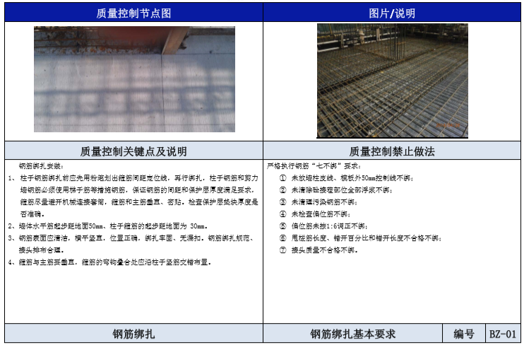 钢筋工程质量管理标准图册（图文并茂）-钢筋绑扎