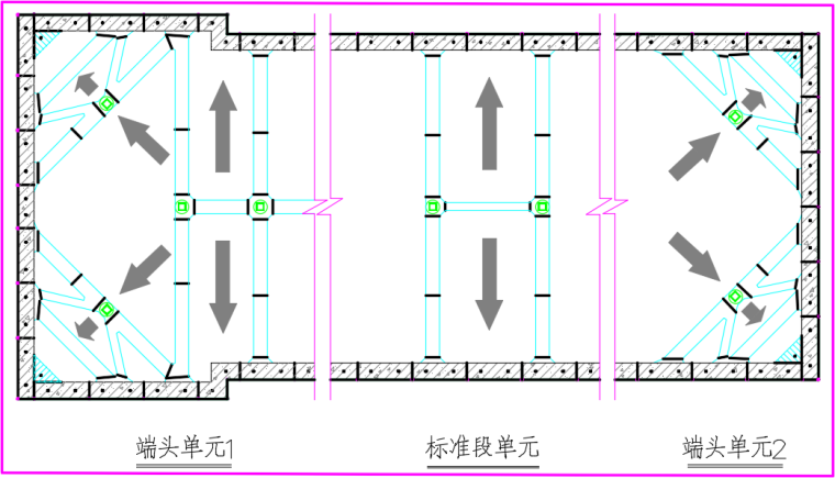 明挖车站基坑支护混凝土支撑拆除施工方案-53混凝土支撑拆除由内向外施工顺序示意图