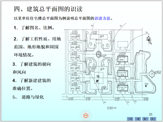 房屋建築工程圖集(平面圖立面圖剖面圖詳圖)