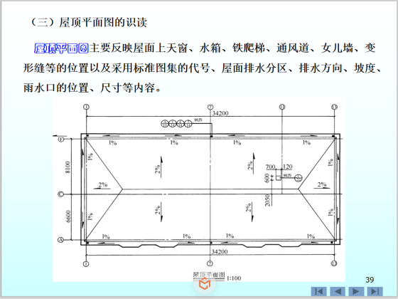 房屋建筑工程图集(平面图立面图剖面图详图)-屋顶平面图的识读