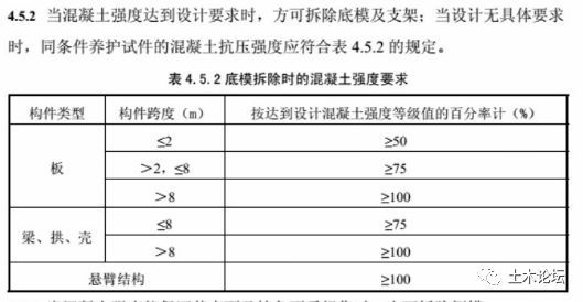 多高层模板支撑体系必须连续支顶三层？到底_4