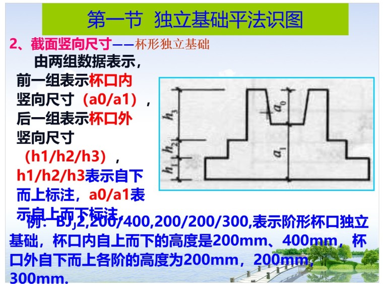 独立基础平法施工图的识读(ppt格式，61页)-2、截面竖向尺寸