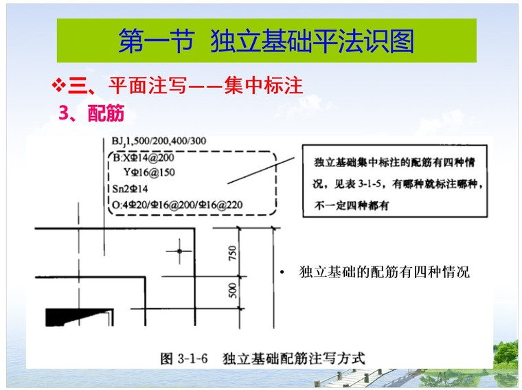 独立基础平法施工图的识读(ppt格式，61页)-3、平面注写——集中标注