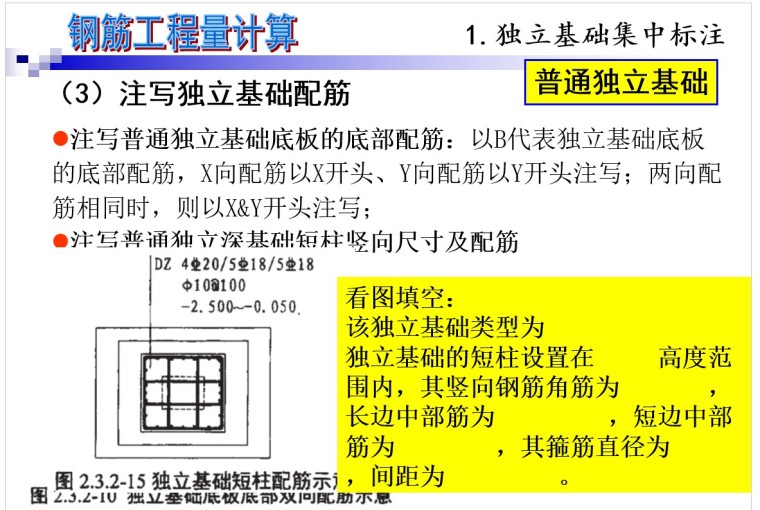 独立基础平法施工图的识读(ppt格式，61页)-7、注写独立基础配筋