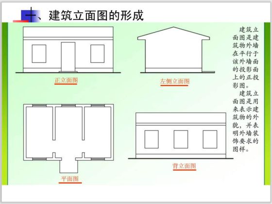 房屋建筑施工图的视图(施工图的生产和分类)-建筑立面图