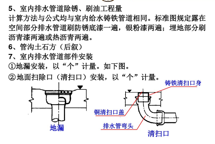 安装室内外给排水工程量计算讲义-排水管件