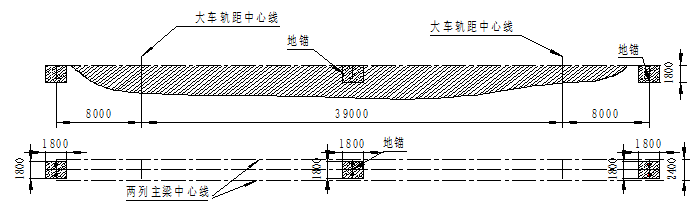 50t门式起重机拆除施工方案（2017年）-25地锚布置图