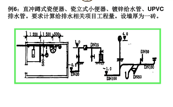 安装室内外给排水工程量计算讲义-例题分析