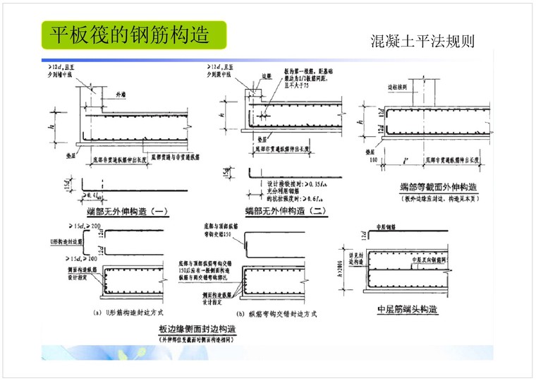 基础工程平法识图（条形基础、独立基础等）-8、平板筏的钢筋构造