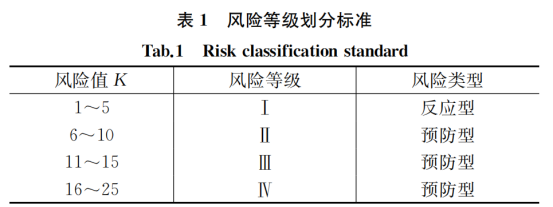 粤港澳大湾区的城市供水安全如何保障_2