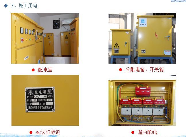 施工现场安全生产标准化优秀做法汇报PPT_27