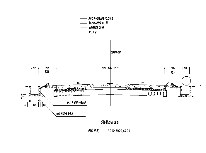 建筑室外改造工程资料下载-77套建筑室外构造详图（CAD）