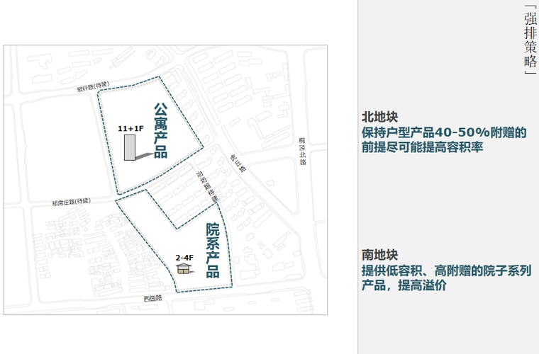 泰禾姑苏院子结案建筑方案设计文本(123页)-强排策略