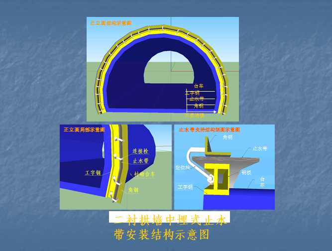 隧道仰拱和二衬示意图图片