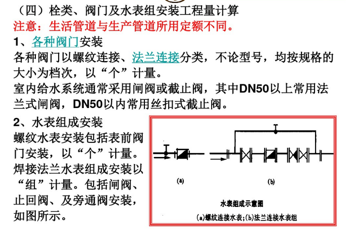 安装室内外给排水工程量计算讲义-阀门安装