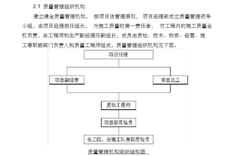 广东医院迁移工程施工方案-质量管理机构组织结构图