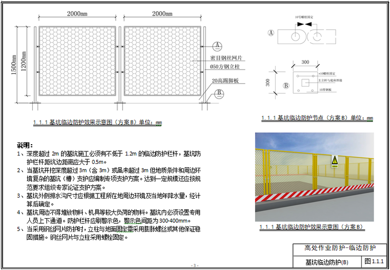 施工现场安全设施标准化图集（图文并茂）-基坑临边防护