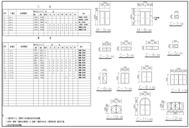 六层住宅楼施工图建筑设计说明(建施施工图)-门窗洞口
