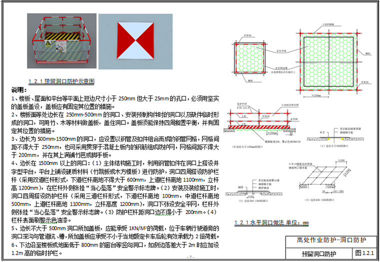 施工现场安全设施标准化图集（图文并茂）-预留洞口防护