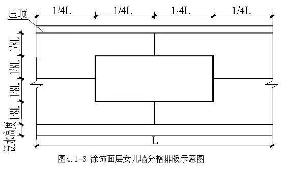 创优工程细部节点做法大全，详图及实例图！_51