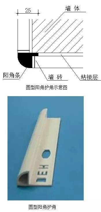 创优工程细部节点做法大全，详图及实例图！_70