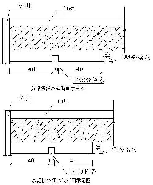 创优工程细部节点做法大全，详图及实例图！_84