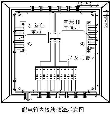 创优工程细部节点做法大全，详图及实例图！_129