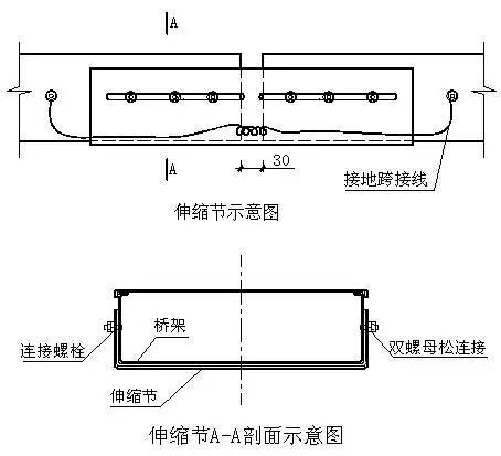 创优工程细部节点做法大全，详图及实例图！_134