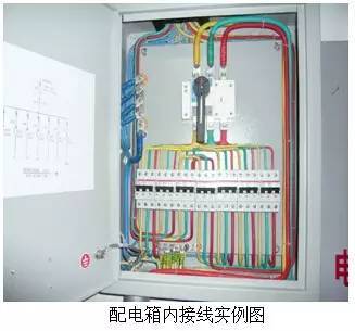 创优工程细部节点做法大全，详图及实例图！_130