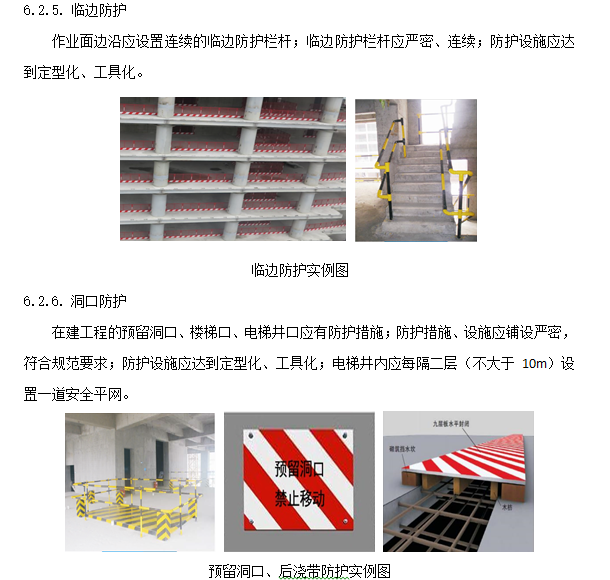 建设工程现场安全文明施工标准化图集(多图)-临边防护及洞口防护