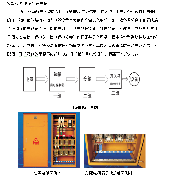 建设工程现场安全文明施工标准化图集(多图)-配电箱与开关箱