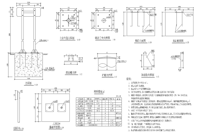 某特大型农产品电商物流园项目-室外工程-5 路名牌构造图_看图王