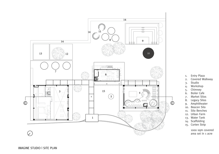 印度树丛中的想象工作室-Imagine_Studio_Site_Plan