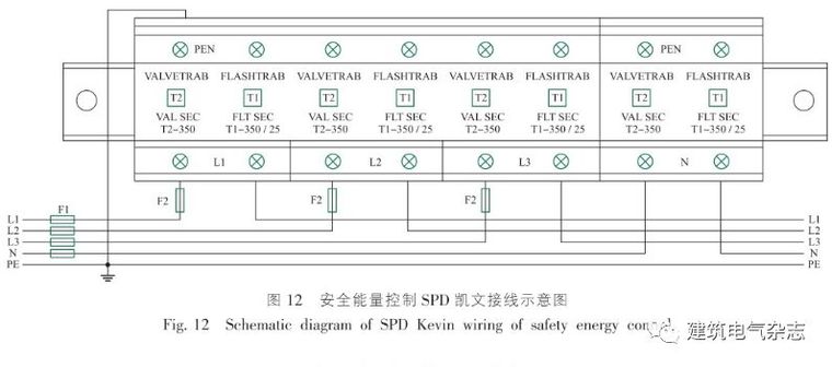 建筑物防雷工程中几个特殊问题的分析_18