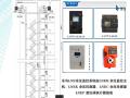 余压监控系统：给消防疏散通道加一双“火眼