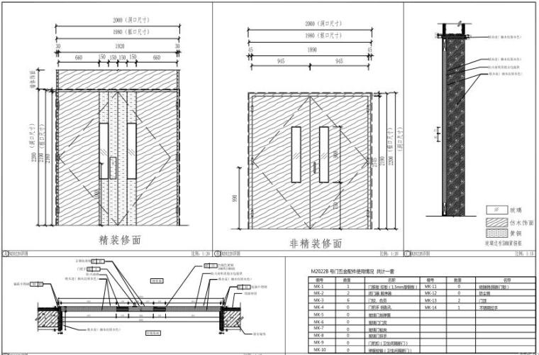 上海瑞虹公园式购物中心全套施工图+效果图-门窗表 卫生间门表图 (1)