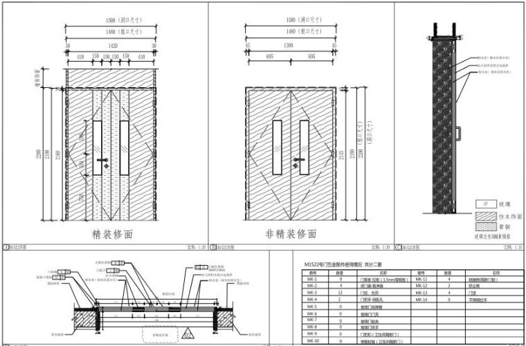 上海瑞虹公园式购物中心全套施工图+效果图-门窗表 卫生间门表图 (3)