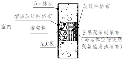 国内第一个装配式钢结构被动式_7