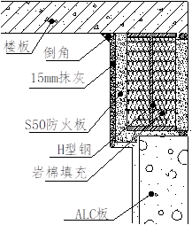 国内第一个装配式钢结构被动式_6